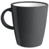 Brunner Mug ABS - Mug