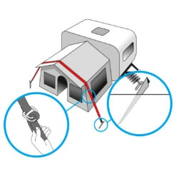 Brunner Stabilizer Kit - Tent Extension 13 Brunner Stabilizer Kit - Tent Extension -Brunner Sales 2025 brunner stabilizer kit tent extension detail 6