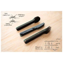 Magware Full-Set - Cutlery Set 11 Magware Full-Set - Cutlery Set -Brunner Sales 2025 fullwindsor magware full set cutlery set detail 5