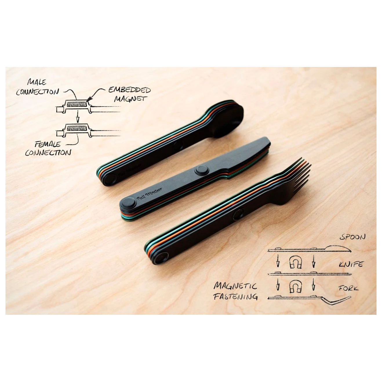 Magware Full-Set - Cutlery Set 7 Magware Full-Set - Cutlery Set - Image 5