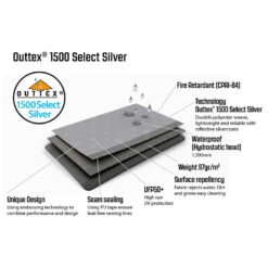 Outwell Event Lounge XL Side Wall 2-Pack - Tent Extension 11 Outwell Event Lounge XL Side Wall 2-Pack - Tent Extension -Brunner Sales 2025 outwell event lounge xl side wall 2 pack tent extension detail 5