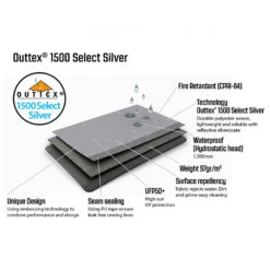 Outwell Event Lounge XL Side Wall With Zipper 2-Pack - Tent Extension 13 Outwell Event Lounge XL Side Wall With Zipper 2-Pack - Tent Extension -Brunner Sales 2025 outwell event lounge xl side wall with zipper 2 pack tent extension detail 6