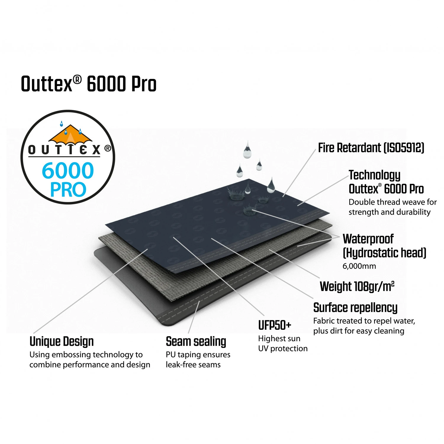 Outwell Nevada 4PE - 4-person Tent 10 Outwell Nevada 4PE - 4-person Tent - Image 8