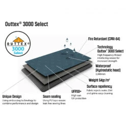 Outwell Springwood 5SG - 5-6-person Tent -Brunner Sales 2025 outwell springwood 5sg 5 6 person tent detail 8