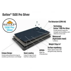 Outwell Summer Lounge XL - Group Tent 21 Outwell Summer Lounge XL - Group Tent -Brunner Sales 2025 outwell summer lounge xl group tent detail 10