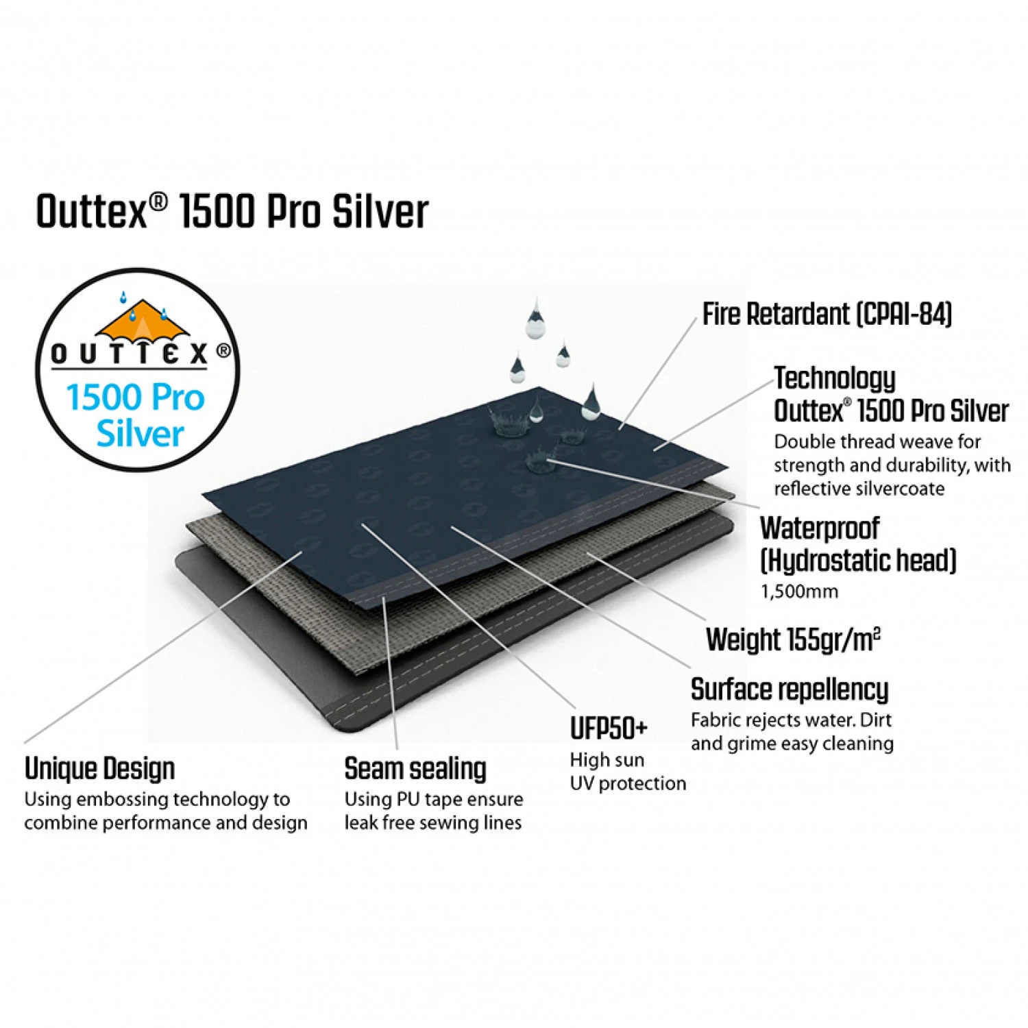 Outwell Summer Lounge XL - Group Tent 12 Outwell Summer Lounge XL - Group Tent - Image 10