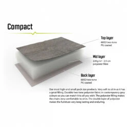 Outwell Tryfan - Camping Chair 16 Outwell Tryfan - Camping Chair -Brunner Sales 2025 outwell tryfan camping chair detail 7