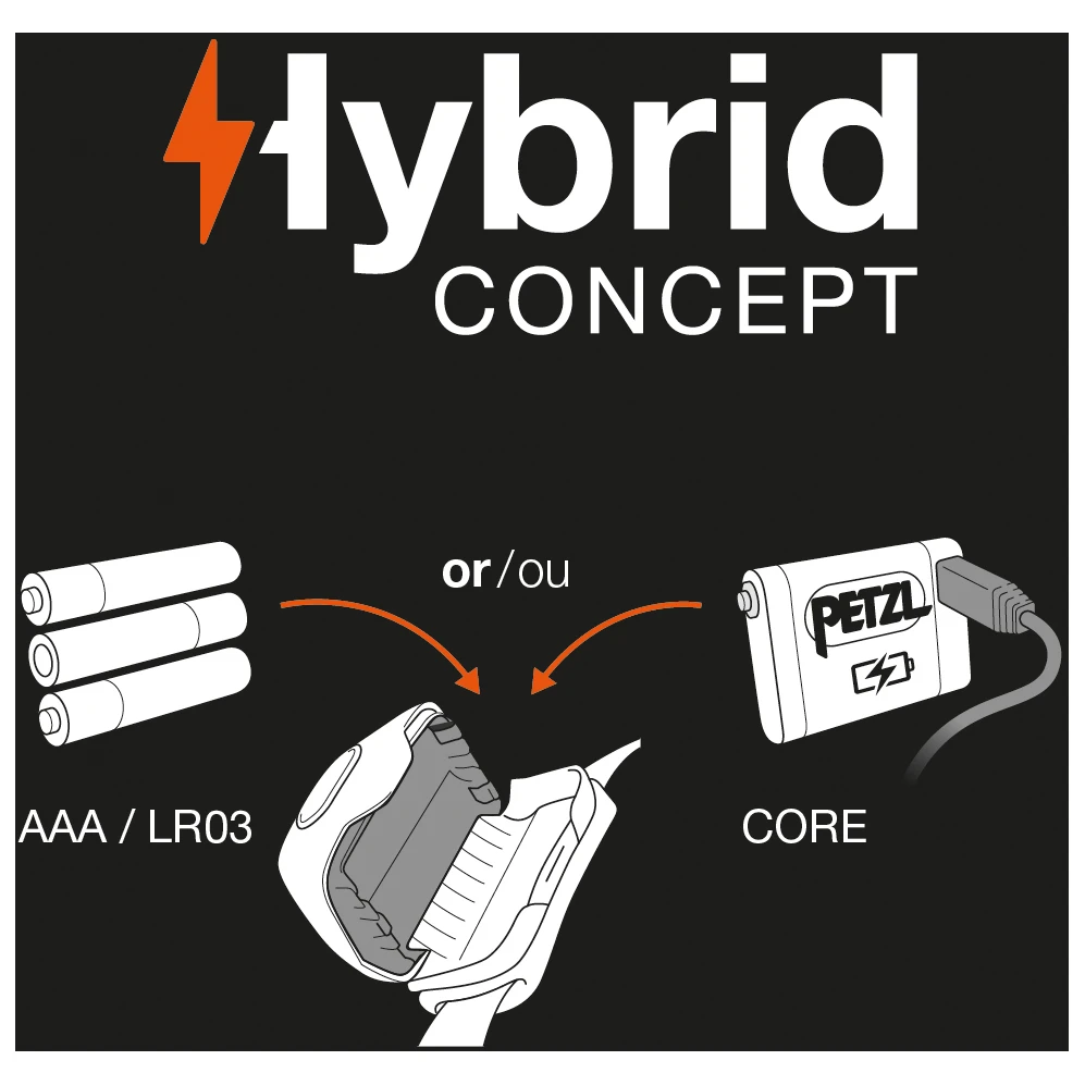 Petzl Stirnlampe Tactikka+ - Head Torch 6 Petzl Stirnlampe Tactikka+ - Head Torch - Image 4