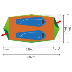 Femund - 2-person Tent 7 Femund - 2-person Tent -Brunner Sales 2025 rejka femund 2 person tent detail 3