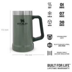 Stanley Adventure Vacuum Stein - Insulated Mug -Brunner Sales 2025 stanley adventure vacuum stein insulated mug detail 3
