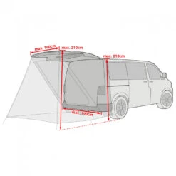 VAUDE Drive Van Trunk - Motorhome Awning -Brunner Sales 2025 vaude drive van trunk motorhome awning detail 5