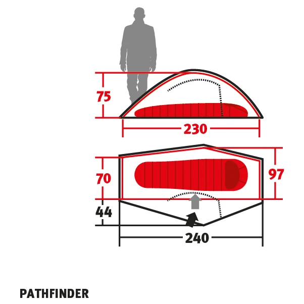 Wechsel Pathfinder - 1-person Tent 4 Wechsel Pathfinder - 1-person Tent - Image 2